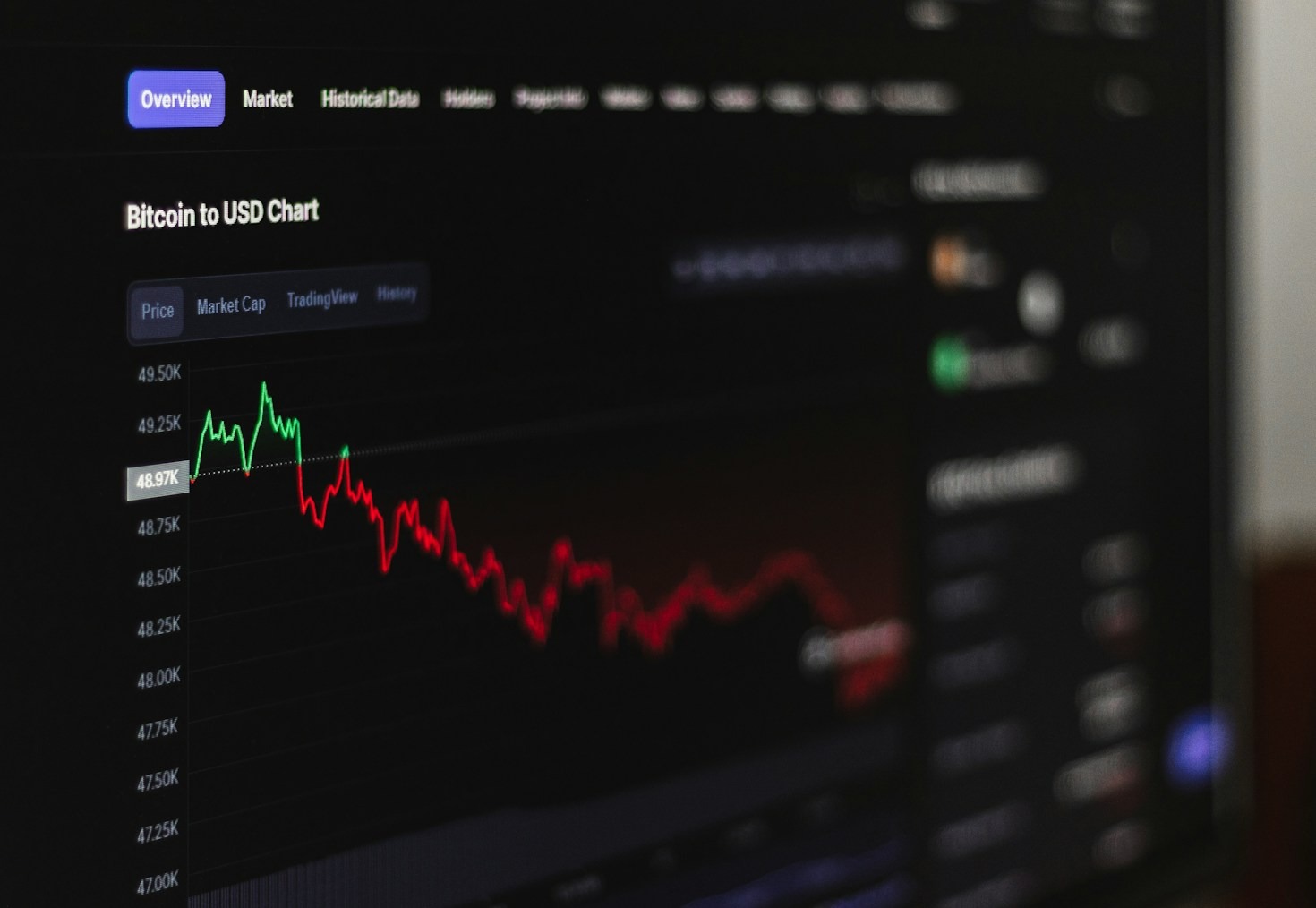 Essential Investment Tips For New Traders